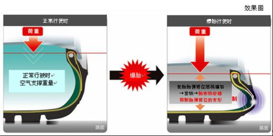 mile米乐集团