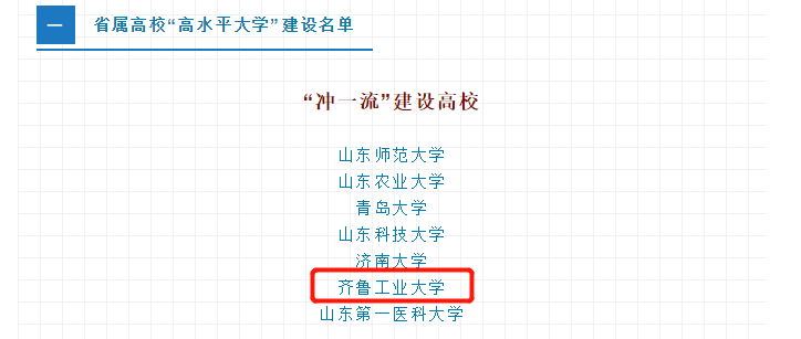 
冲一流！齐鲁工业大学（山东省科学院）入选山东省高水平大学建设高校！！_米乐(mile)体育(图9)